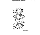 Hotpoint RB755GT3WH cooktop diagram