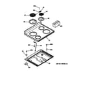 Hotpoint RB754Y1WH cooktop diagram