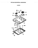 Cooktop