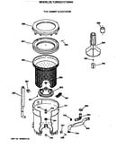 Tub, basket & agitator