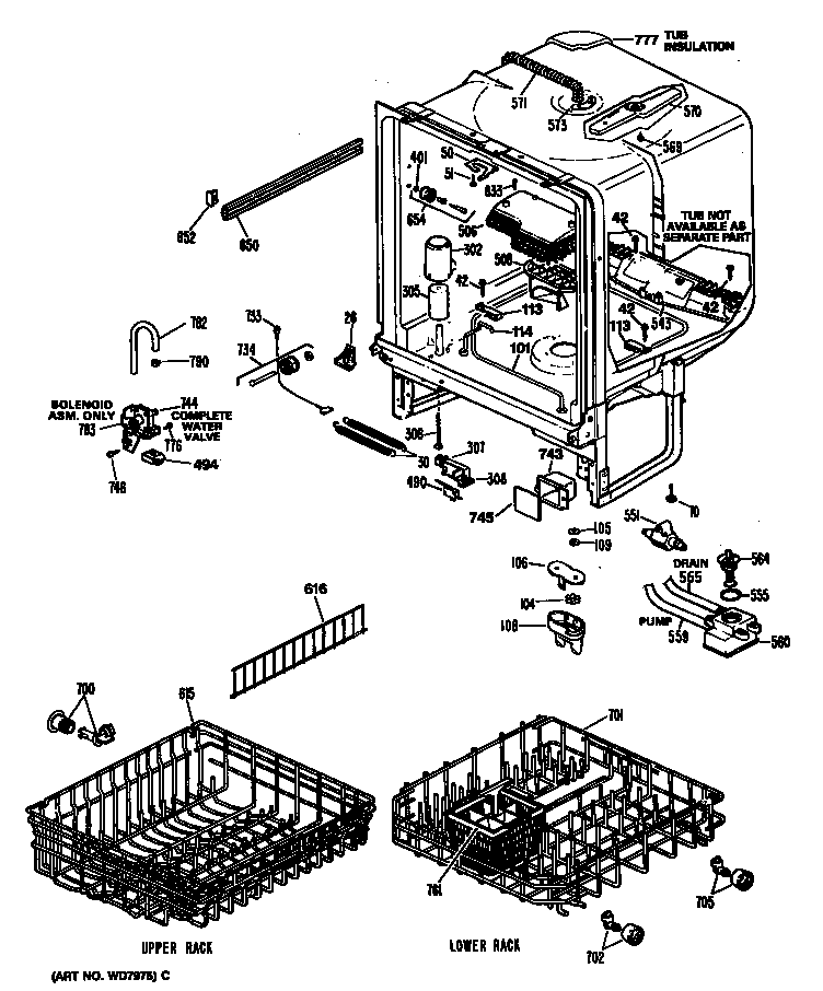 Tub/racks