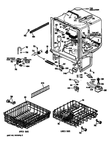 Tub/racks