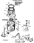 Tub, basket & agitator