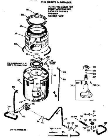 Tub, basket & agitator