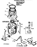 Tub, basket & agitator