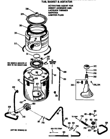 Tub, basket & agitator