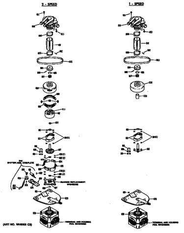 2 - speed