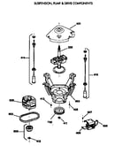 Suspension, pump & drive components