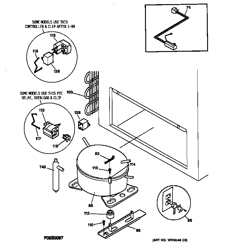 System