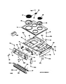 Control panel & cooktop