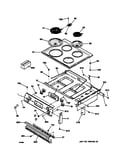 Control panel & cooktop