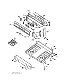 Control panel & cooktop