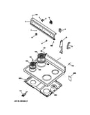 Control panel & cooktop
