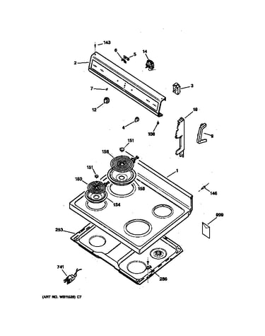 Control panel & cooktop