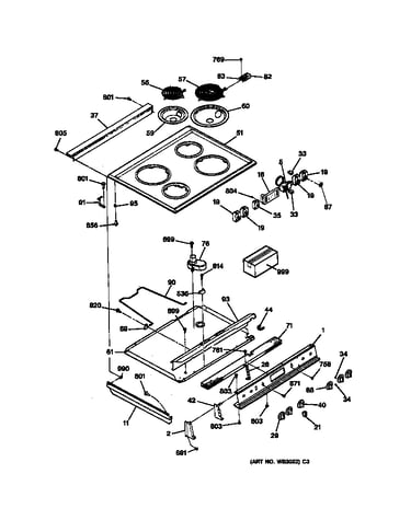 Control panel & cooktop