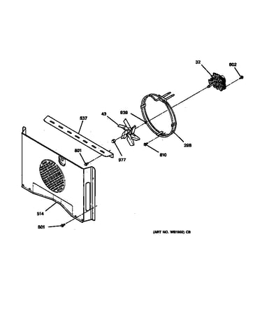 Convection fan