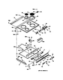 Control panel & cooktop