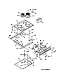 Control panel & cooktop