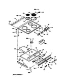 Control panel & cooktop