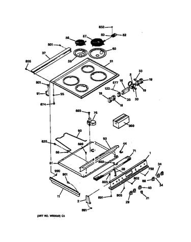 Control panel & cooktop