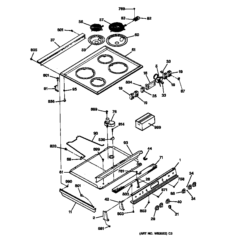 Control panel & cooktop