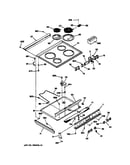 Control panel & cooktop