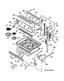 Cooktop with pedistal