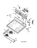 Control panel & cooktop