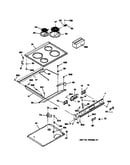 Control panel & cooktop