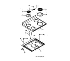Hotpoint RB754PY3WH cooktop diagram