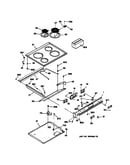 Control panel & cooktop