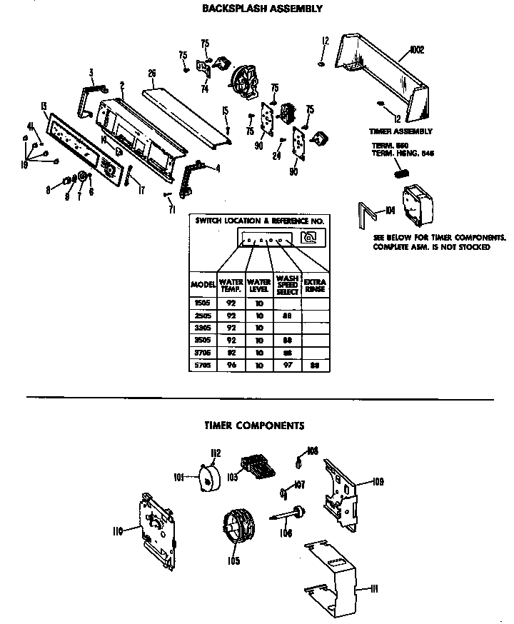 BACKSPLASH ASSEMBLY