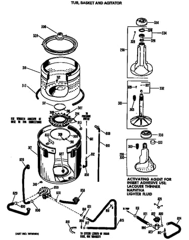 Tub, basket and agitator