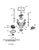 Suspension, pump & drive components