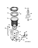 Tub, basket & agitator