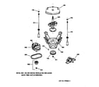 GE WBSR1060TBAA suspension, pump & drive components diagram