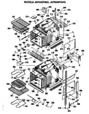 Ovens