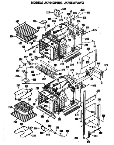 Ovens
