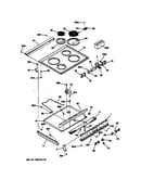 Control panel & cooktop