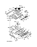 Control panel & cooktop