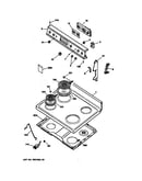 Control panel & cooktop