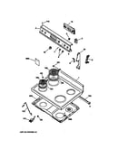 Control panel & cooktop