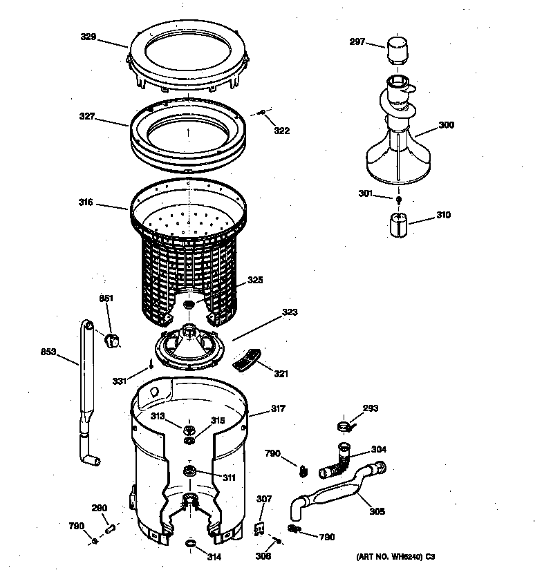 Tub, basket & agitator