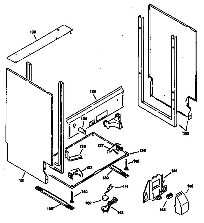 Panels
