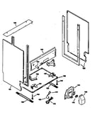 Panels