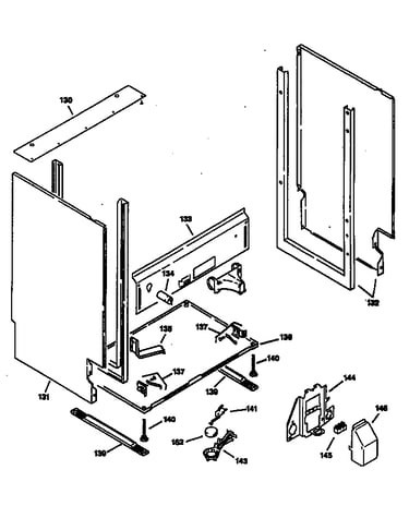 Panels