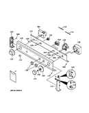 Console & controls