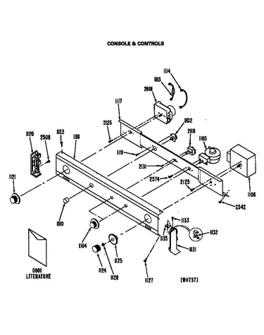 Console & controls