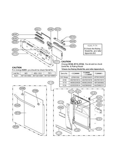 Panel / door assy