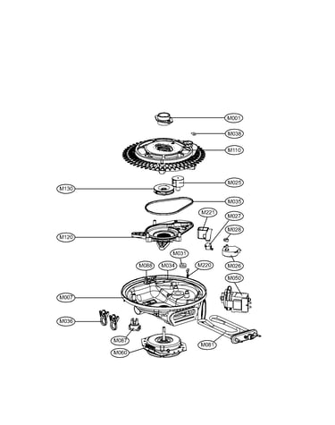 Sump parts